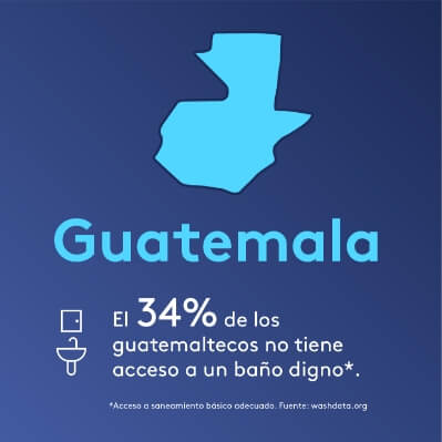 dignidad guatemalel trago si